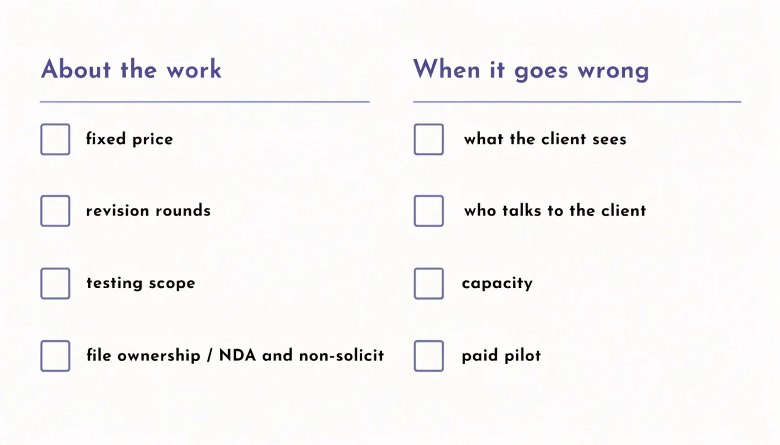 The nine questions to ask a white label web design partner, split into four about the work and five about what happens when something goes wrong