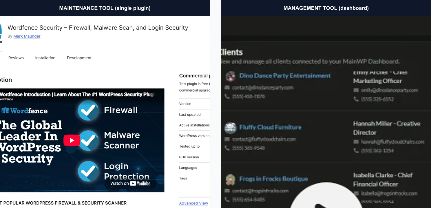 Diagram distinguishing single-purpose WordPress maintenance tools like backup and security plugins from broader multi-site WordPress management tools