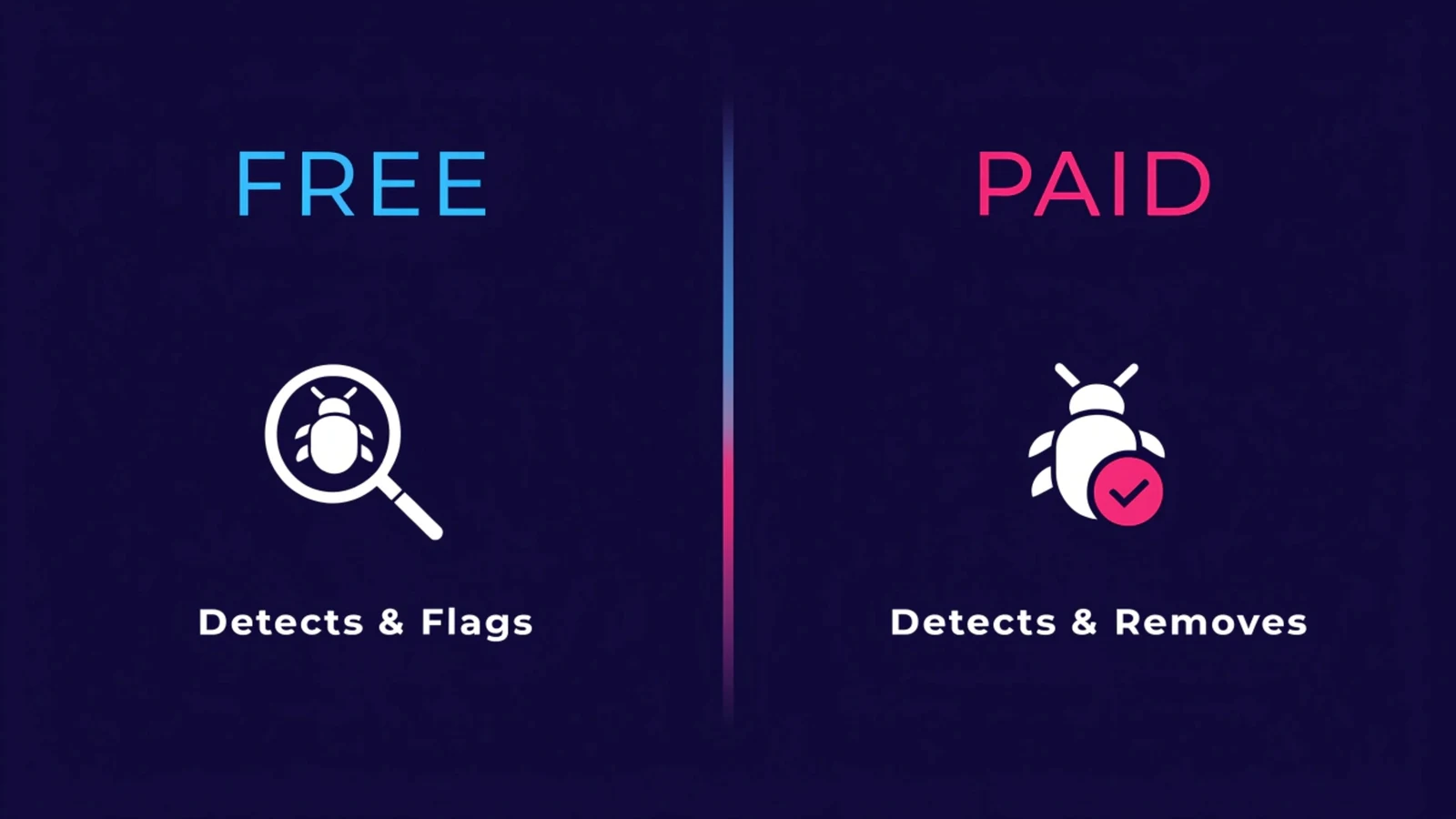 Comparison of free WordPress malware removal plugins that detect and flag infections versus paid services that also clean and remove them