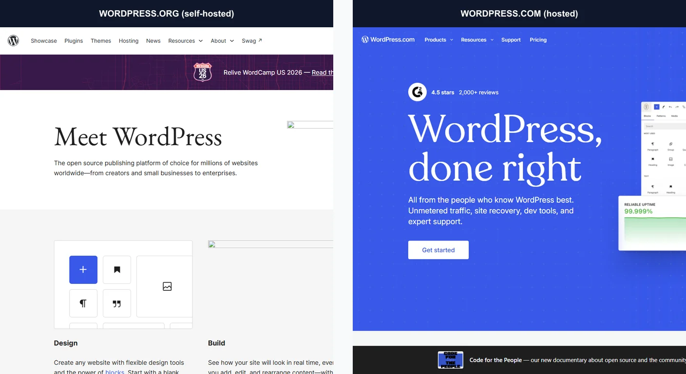 Comparison of self-hosted WordPress.org, where plugins and server configuration are your responsibility, and hosted WordPress.com, where the platform manages the server layer