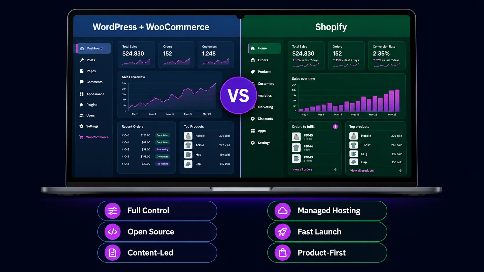 WordPress vs Shopify platform comparison on a laptop screen for choosing the right CMS